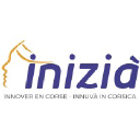 INIZIA